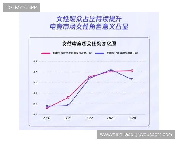 战队城市电竞地图发布构建线下粉丝网络，电竞城市是什么意思